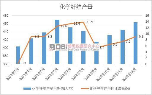 2018���Ї����W�w�S�a�������¶ȽyӋ