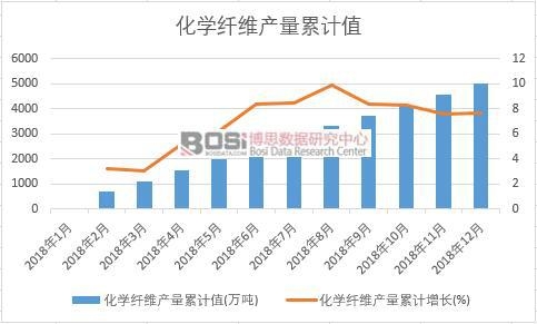 ���W�w�S�a����Ӌֵ