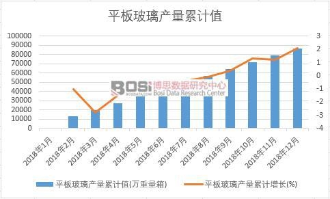 ƽ�岣���a����Ӌֵ