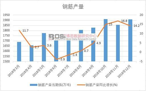 2018���Ї�䓽�a�������¶ȽyӋ