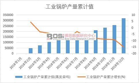 ���I偠t�a����Ӌֵ