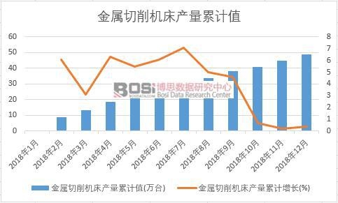 ���������C���a����Ӌֵ