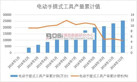 늄�����ʽ���߮a����Ӌֵ