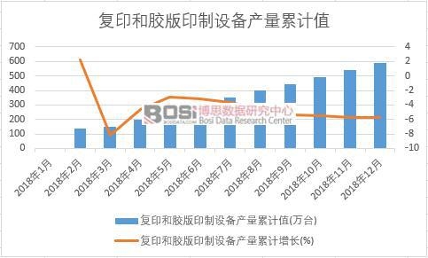 ��ӡ���z��ӡ���O��a����Ӌֵ