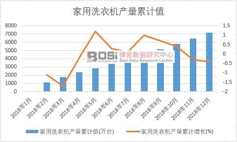 ����ϴ�C�a����Ӌֵ