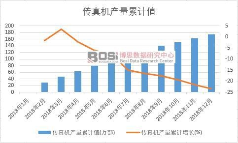 ����C�a����Ӌֵ