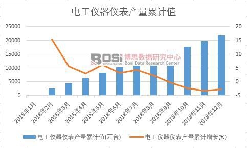 늹��x���x���a����Ӌֵ