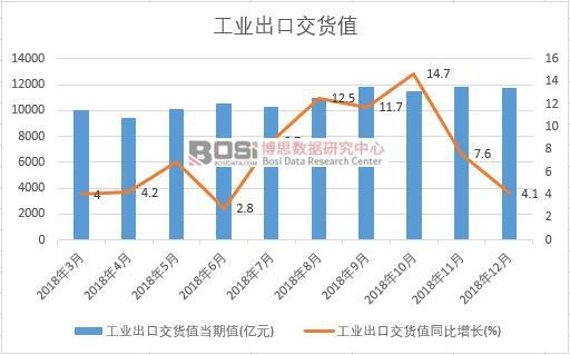 2018���Ї����I���ڽ�؛ֵ�����¶ȽyӋ