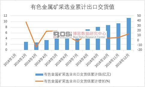 ��ɫ���ٵV���x�I(y��)���ڽ�؛ֵ��Ӌֵ