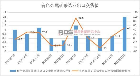 2018���Ї���ɫ���ٵV���x�I(y��)���ڽ�؛ֵ�����¶ȽyӋ