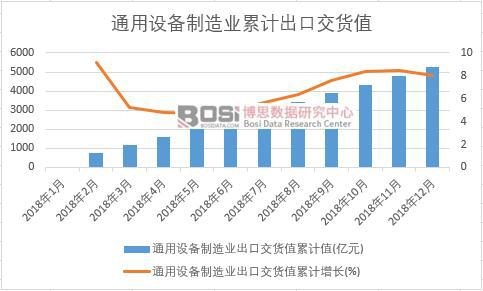 ͨ���O������I���ڽ�؛ֵ��Ӌֵ