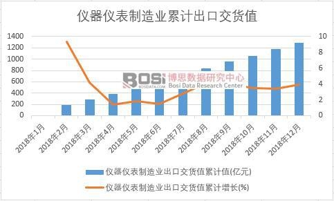 �x���x������I(y��)���ڽ�؛ֵ��Ӌֵ