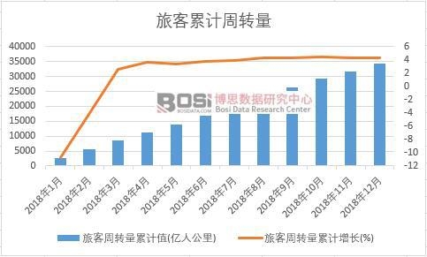 �ÿ����D����Ӌֵ