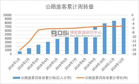 ��·�ÿ����D����Ӌֵ