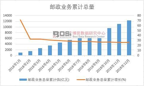 �]���I(y��)��(w��)������Ӌֵ