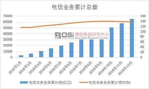 ��ŘI�տ�����Ӌֵ