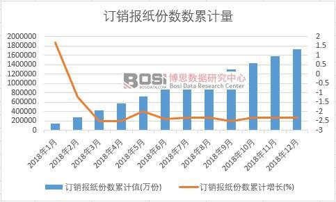 ӆ�N�󼈷ݔ�(sh��)��Ӌֵ