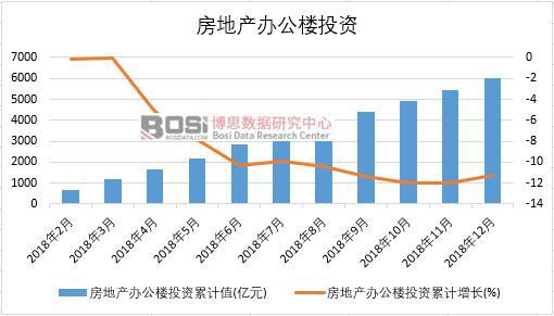 2018���Ї����خa�k����Ͷ�Y�¶ȽyӋ