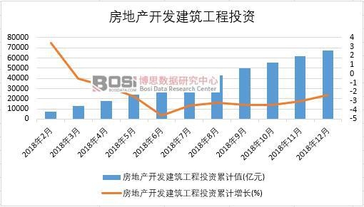 2018���Ї����خa�_�l��������Ͷ�Y�¶ȽyӋ