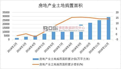 2018���Ї����خa�I����ُ����e�¶ȽyӋ