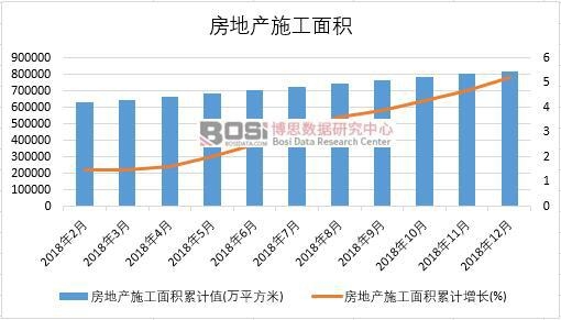 2018���Ї����خaʩ����e�¶ȽyӋ