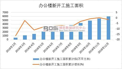 2018���Ї��k�������_��ʩ����e�¶ȽyӋ