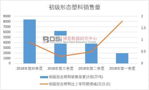 2018���Ї������ΑB�����N�������ȽyӋ