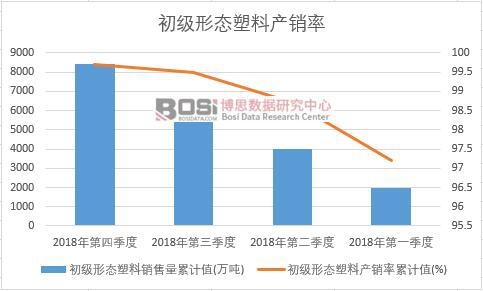 �����ΑB���Ϯa�N����Ӌֵ