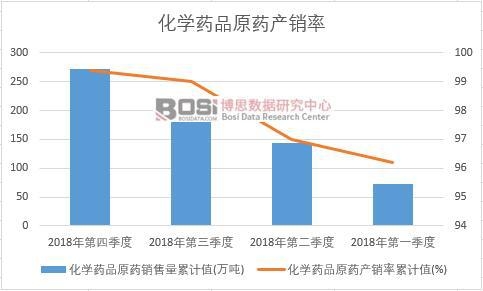 ���W(xu��)ˎƷԭˎ�a(ch��n)�N����Ӌ(j��)ֵ