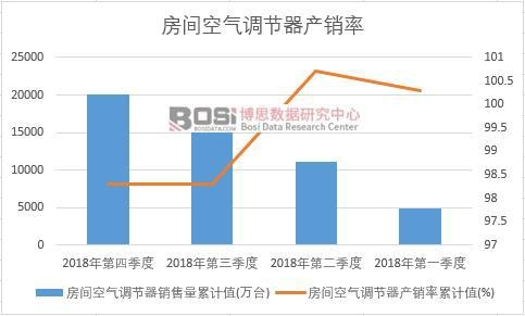 ���g�՚��{�����a�N����Ӌֵ