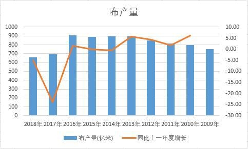 �Ї�����ʮ��a�������yӋ