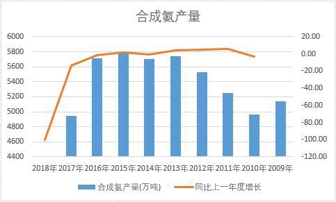 �Ї��ϳɰ���ʮ��a�������yӋ