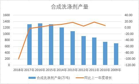 �Ї��ϳ�ϴ�섩��ʮ��a�������yӋ