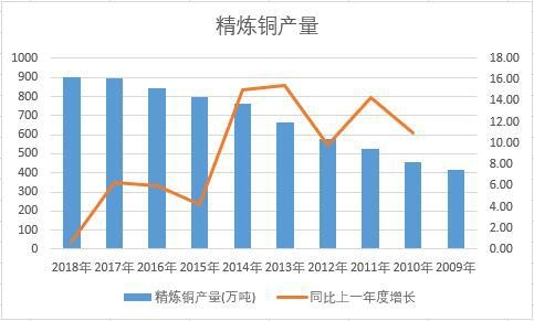 �Ї������~��ʮ��a�������yӋ