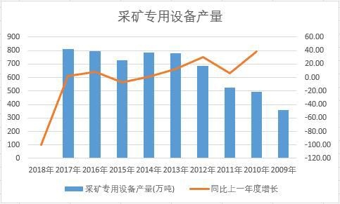 �Ї��ɵV�����O���ʮ��a�������y(t��ng)Ӌ