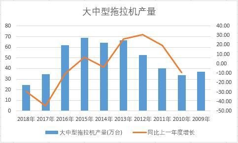 �Ї������������C��ʮ��a�������yӋ