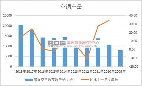 �Ї����{��ʮ��a�������yӋ