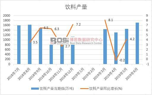 2019���ϰ����Ї���Ϯa�������yӋ