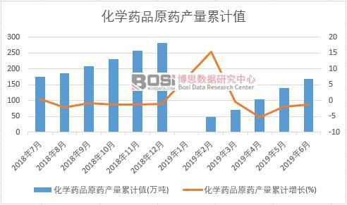 ���WˎƷԭˎ�a����Ӌֵ