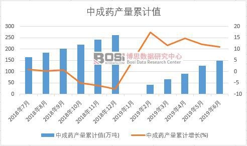 �г�ˎ�a����Ӌֵ