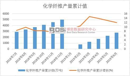 ���W�w�S�a����Ӌֵ