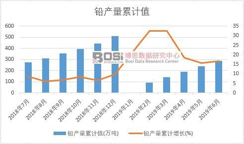 �U�a����Ӌֵ