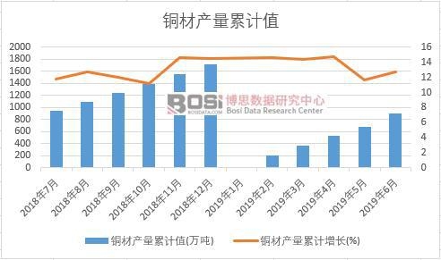 �~�Įa(ch��n)����Ӌֵ