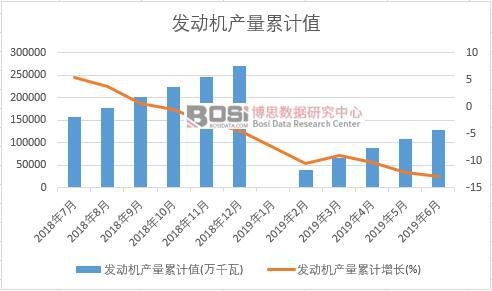 �l�әC�a����Ӌֵ