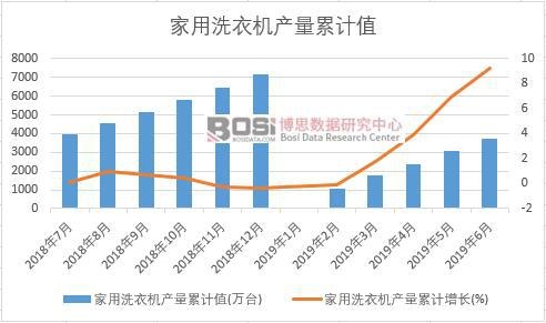 ����ϴ�C�a����Ӌֵ