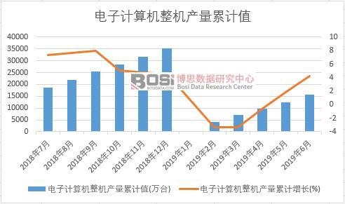 ���Ӌ��C���C�a����Ӌֵ