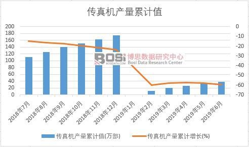 ����C�a����Ӌֵ