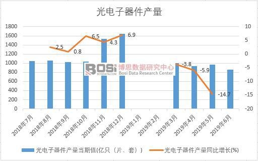 2019���ϰ����Ї�����������a�������yӋ