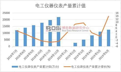 늹��x���x���a����Ӌֵ