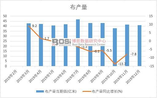 2019���Ї����a�����ȽyӋ